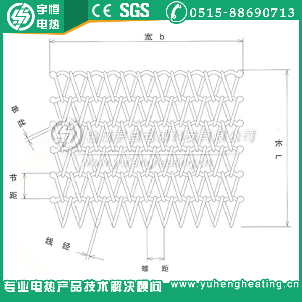平衡型網(wǎng)帶示意圖