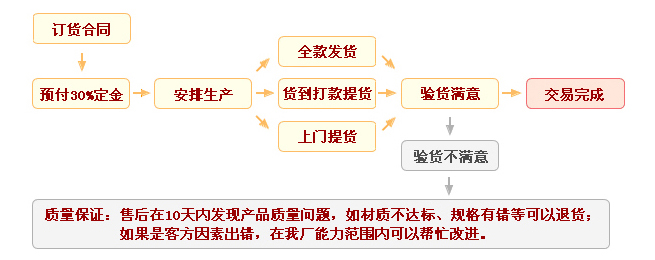 宇恒服務(wù)